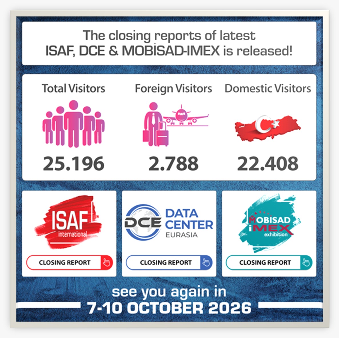 ISAF, DCE & MOBISAD-IMEX Closing Reports